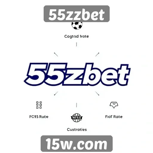 Análise das funcionalidades do site 55zzbet